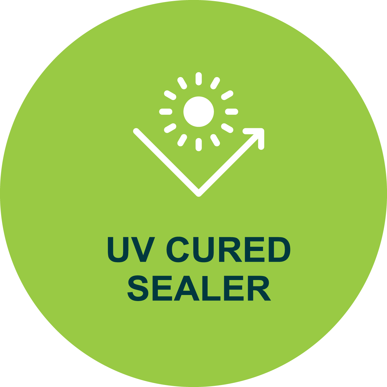UV Cured sealer
